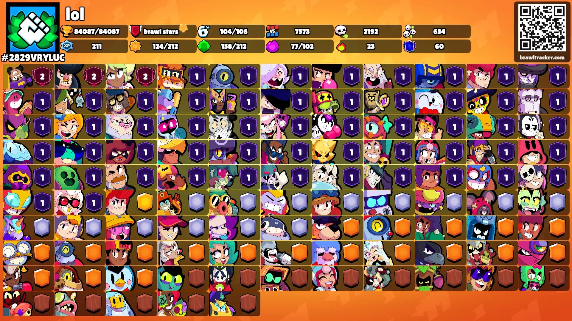 lol's Ranks