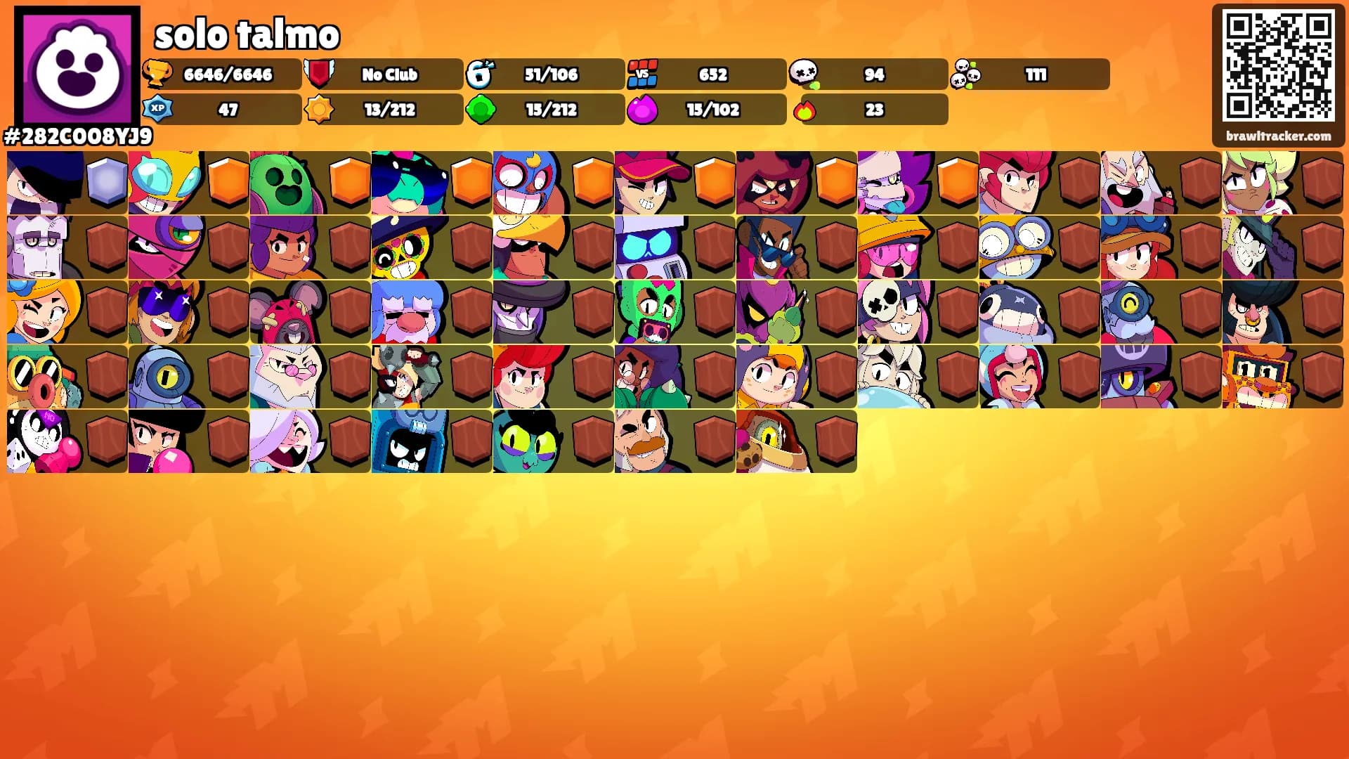 solo talmo's Ranks