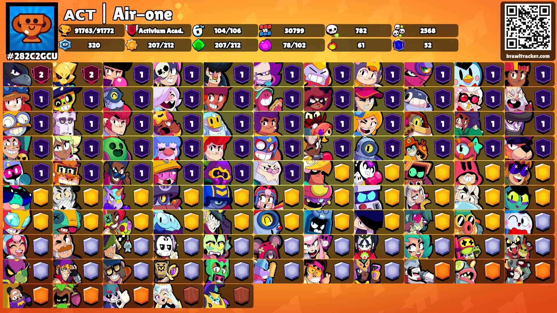 ᴀᴄᴛ | Air-one ✨'s Ranks
