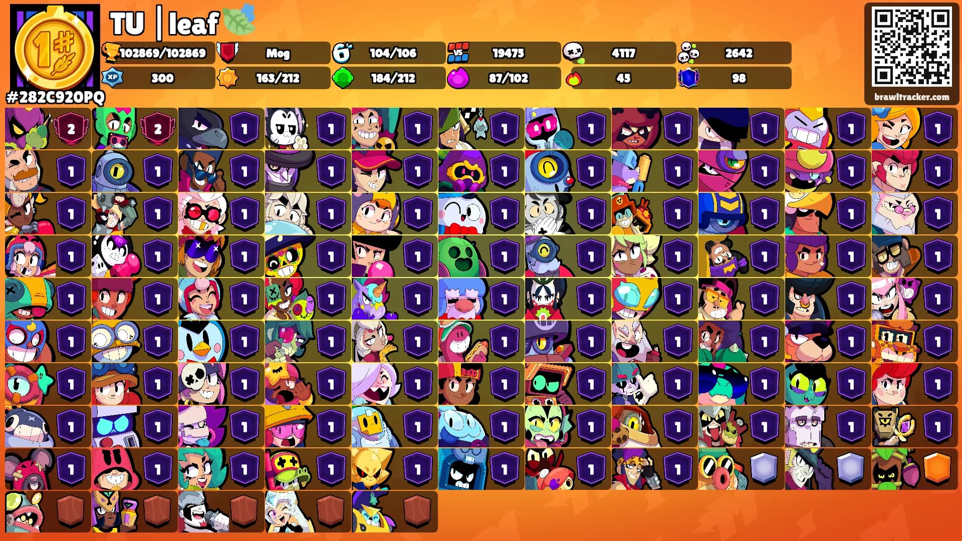 TU |leaf 🍃's Ranks
