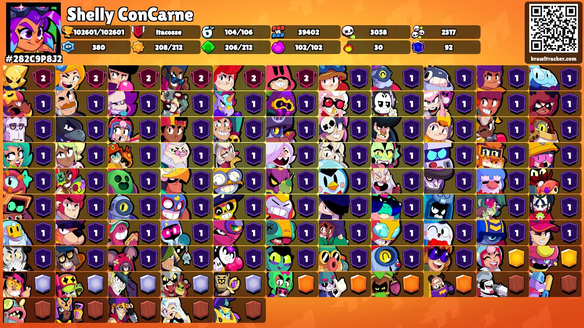 Shelly ConCarne's Ranks