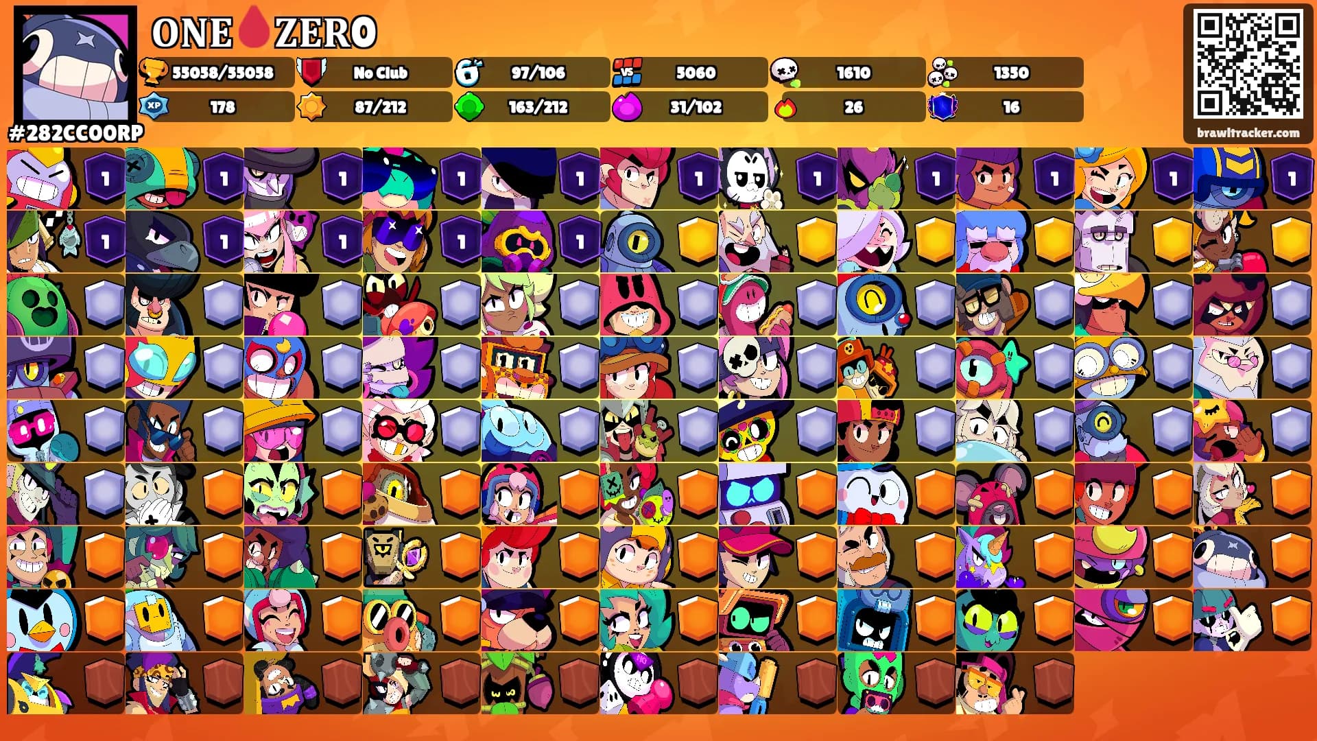 𝐎𝐍𝐄🩸𝐙𝐄𝐑0's Ranks