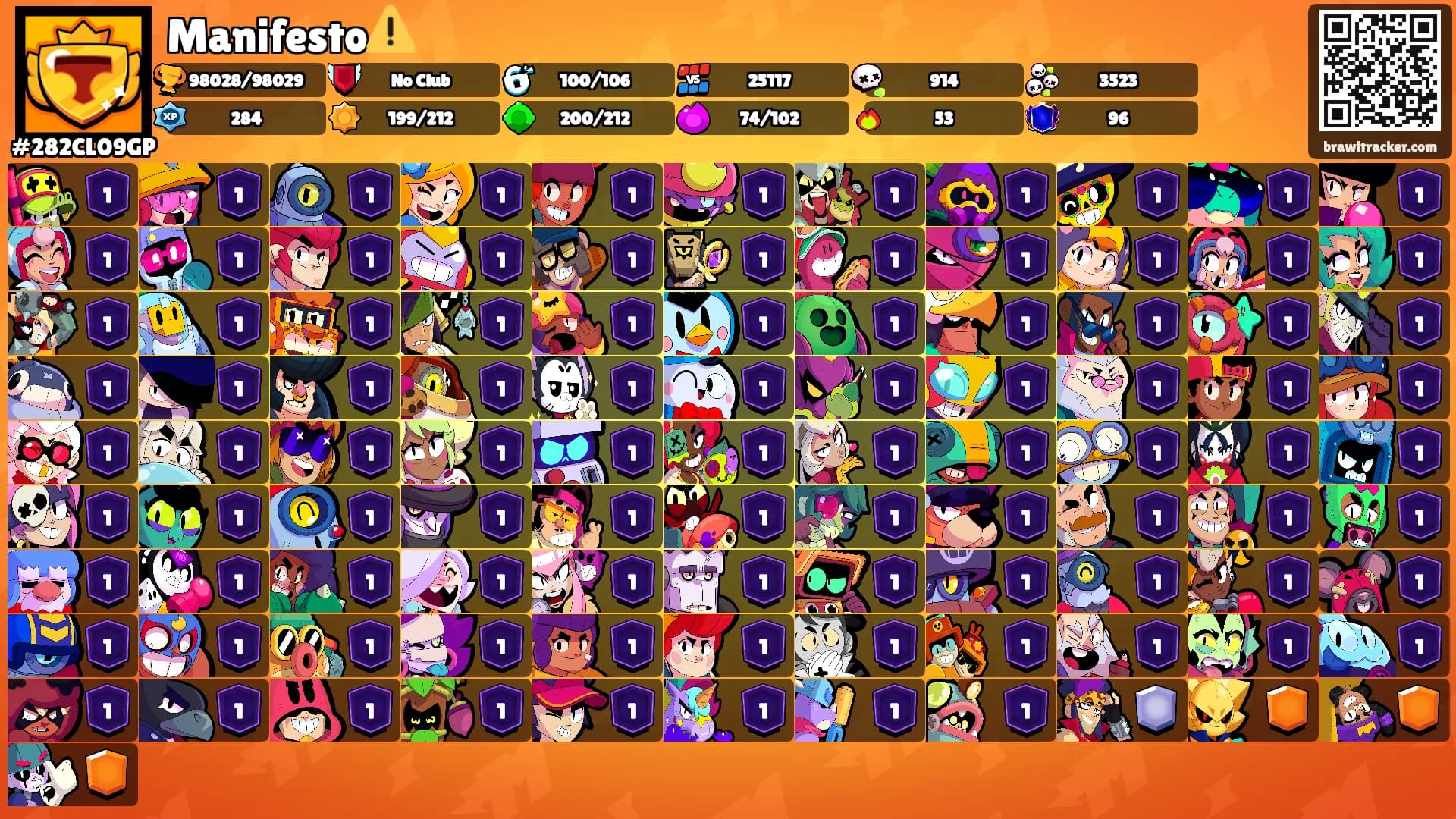 Manifesto⚠️'s Ranks