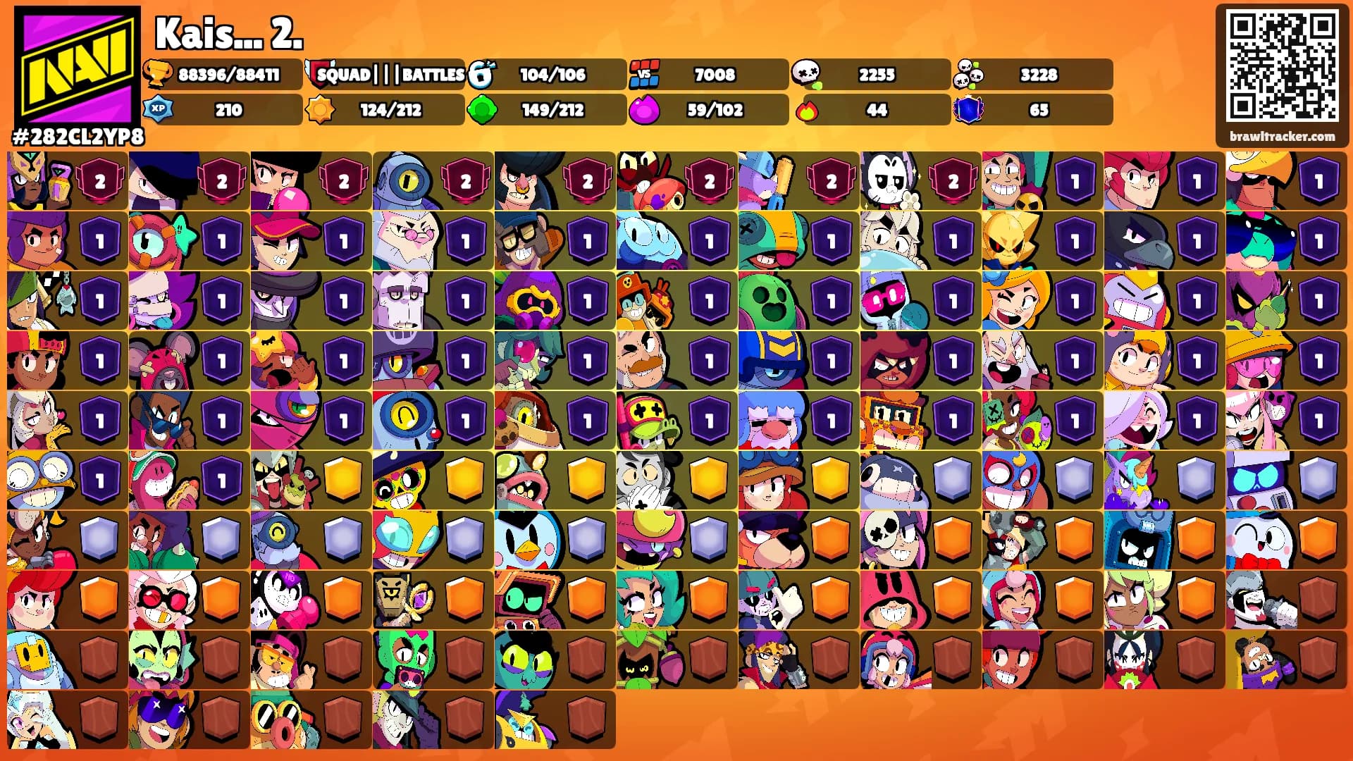 Kais... 2.'s Ranks