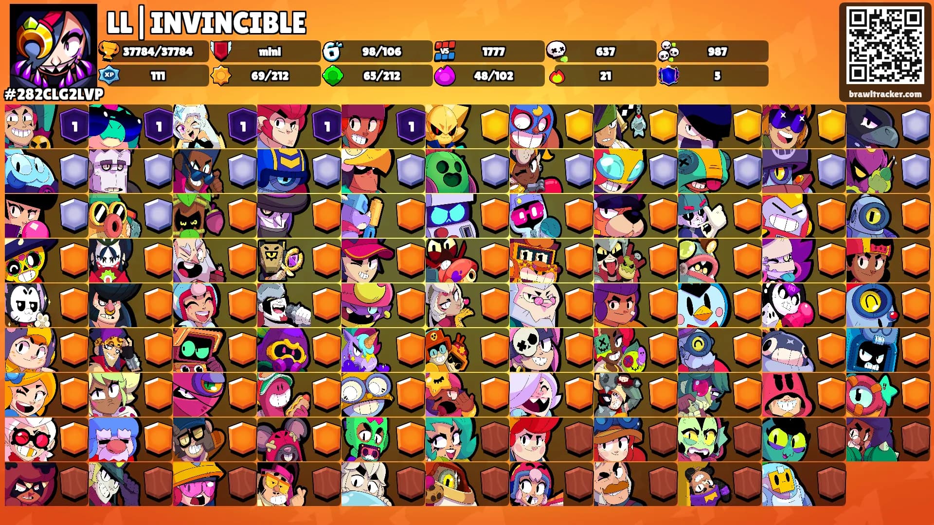 LL|INVINCIBLE's Ranks