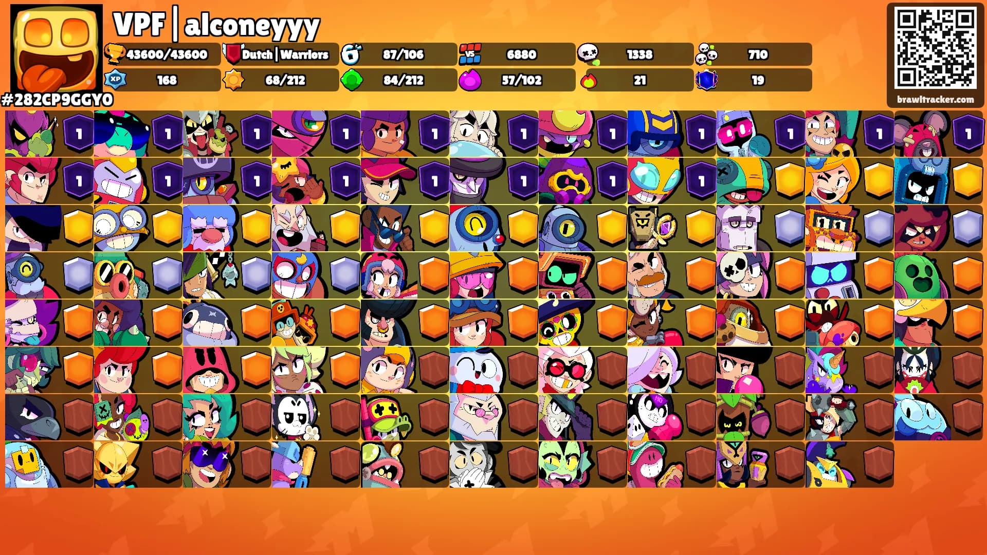 VPF|alconeyyy's Ranks