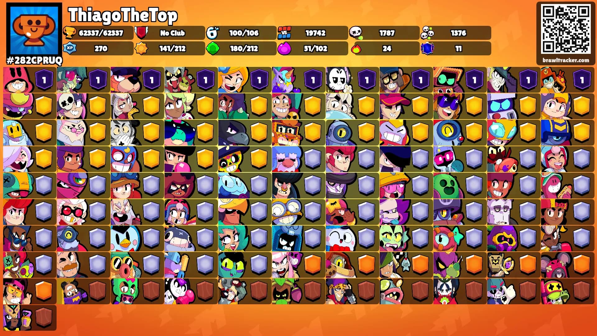 ThiagoTheTop's Ranks