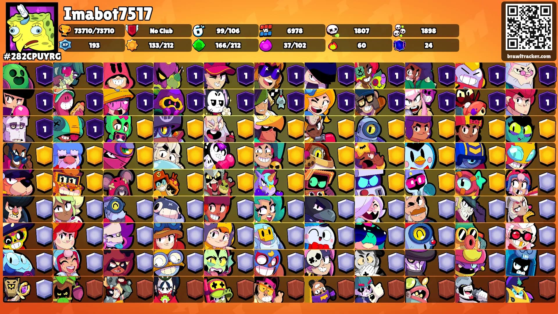 Imabot7517's Ranks