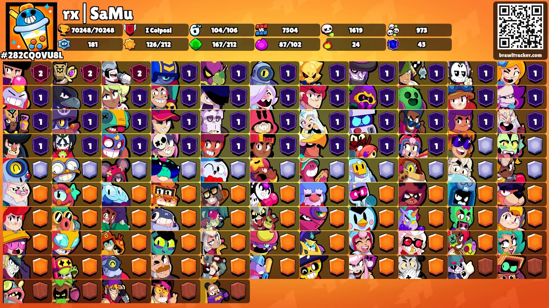 rx|SaMu's Ranks