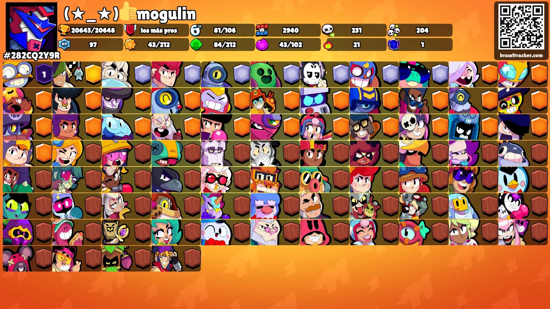 (★_★)👍mogulin's Ranks