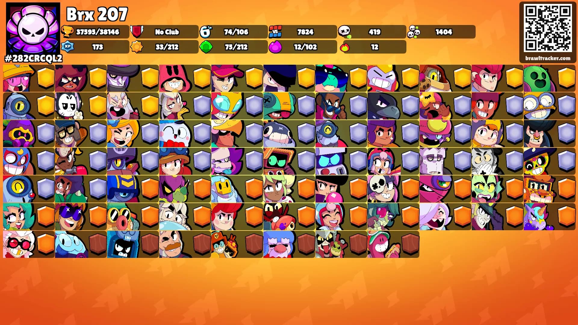 Brx 207's Ranks