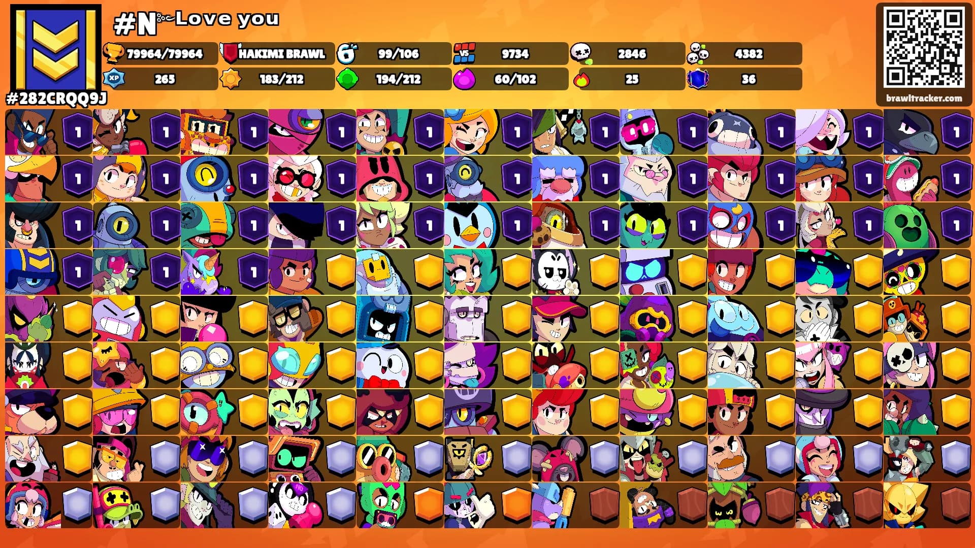 #N༻ᴸᵒᵛᵉ ʸᵒᵘ's Ranks