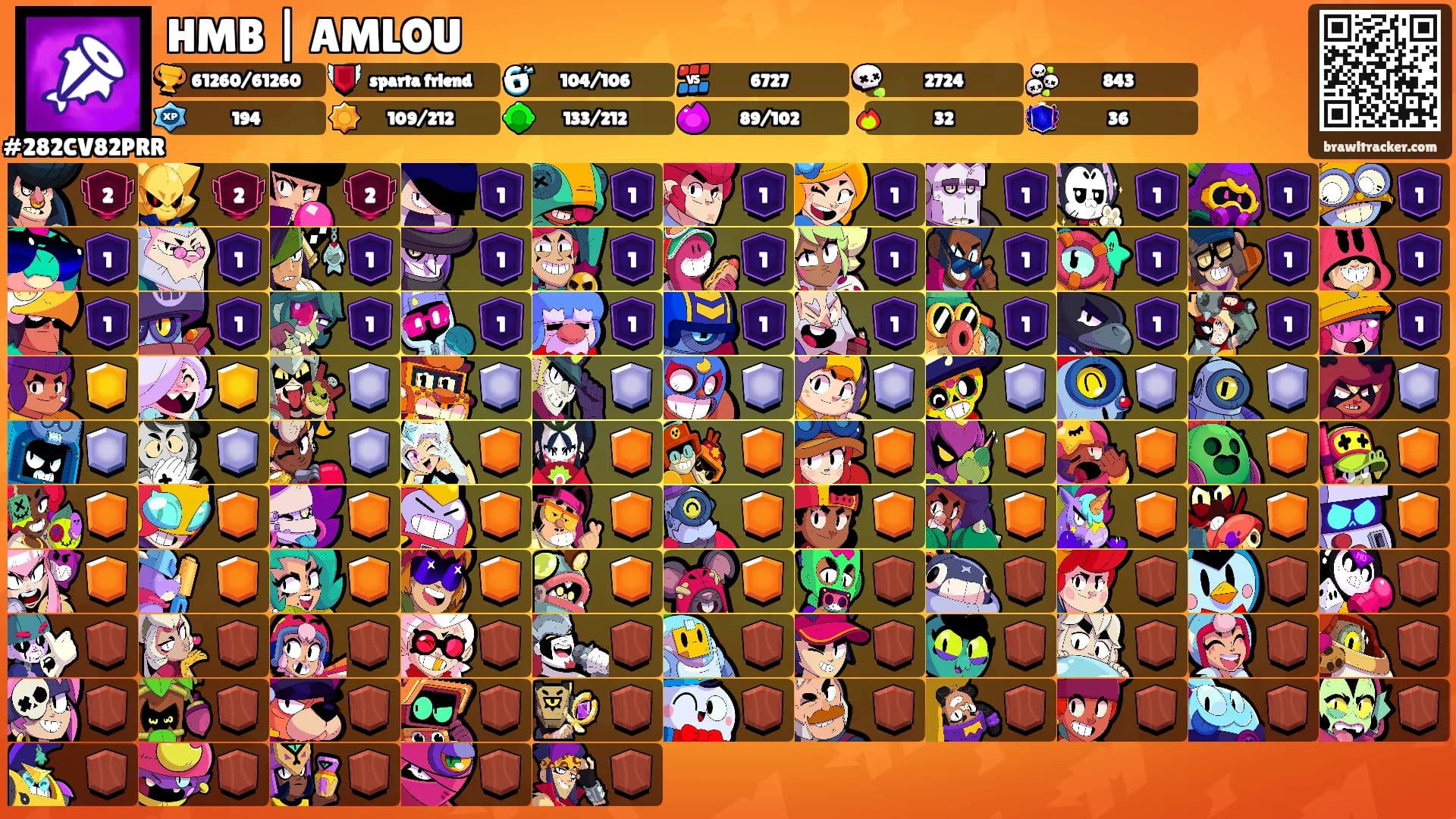 HMB | AMLOU's Ranks