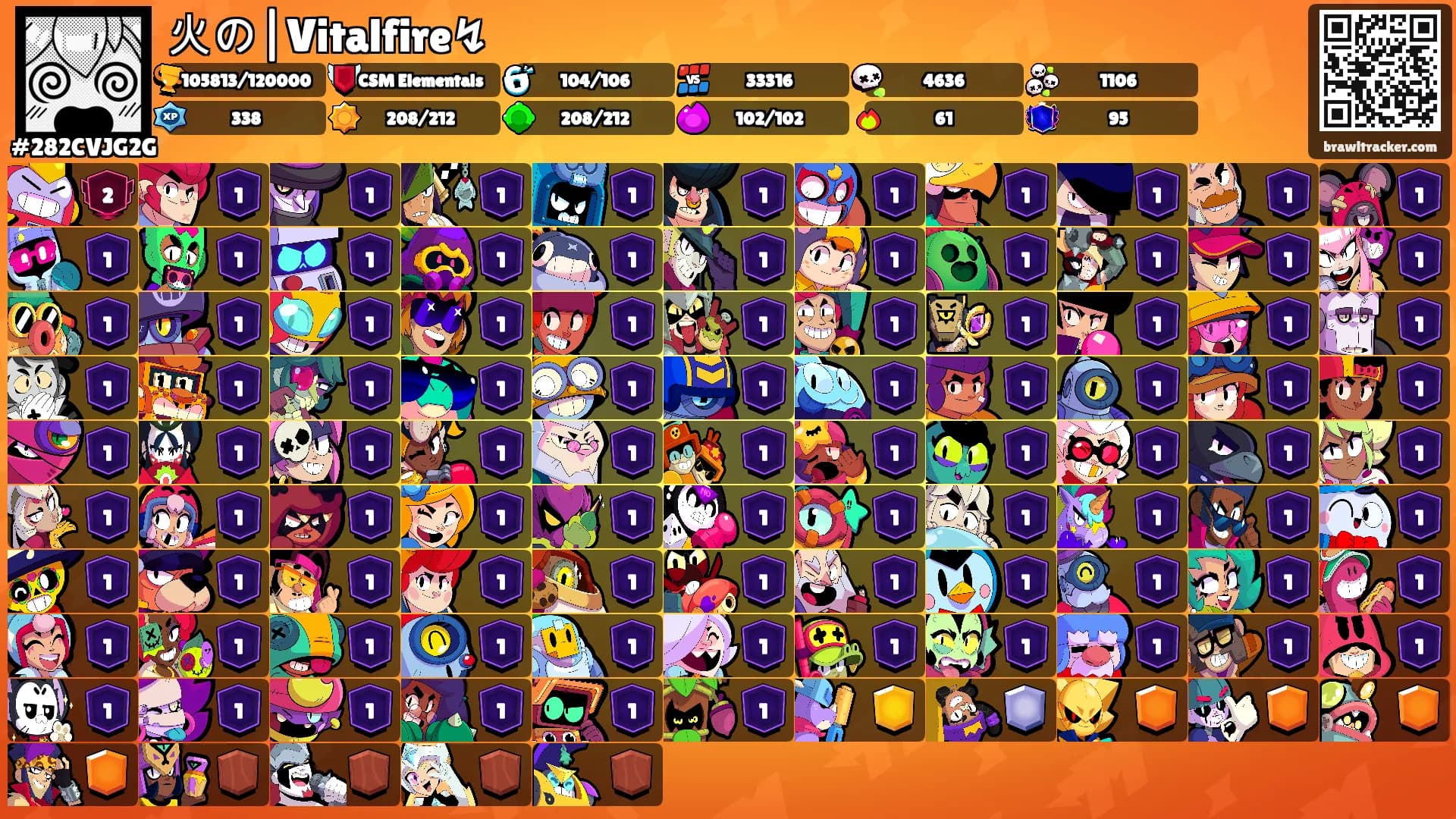 火の|Vitalfire↯'s Ranks