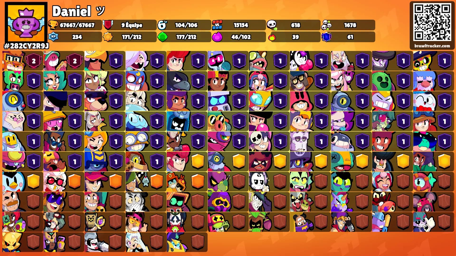 Daniel ッ's Ranks