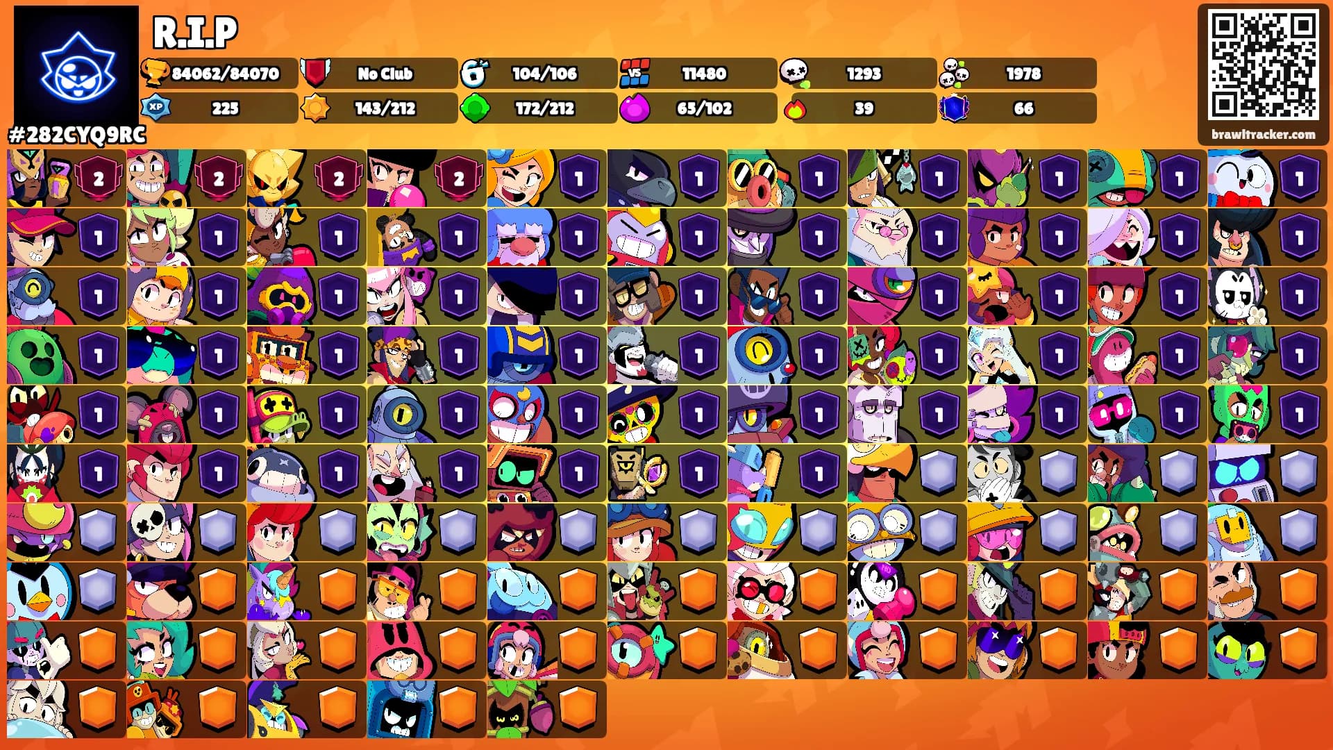 R.I.P's Ranks