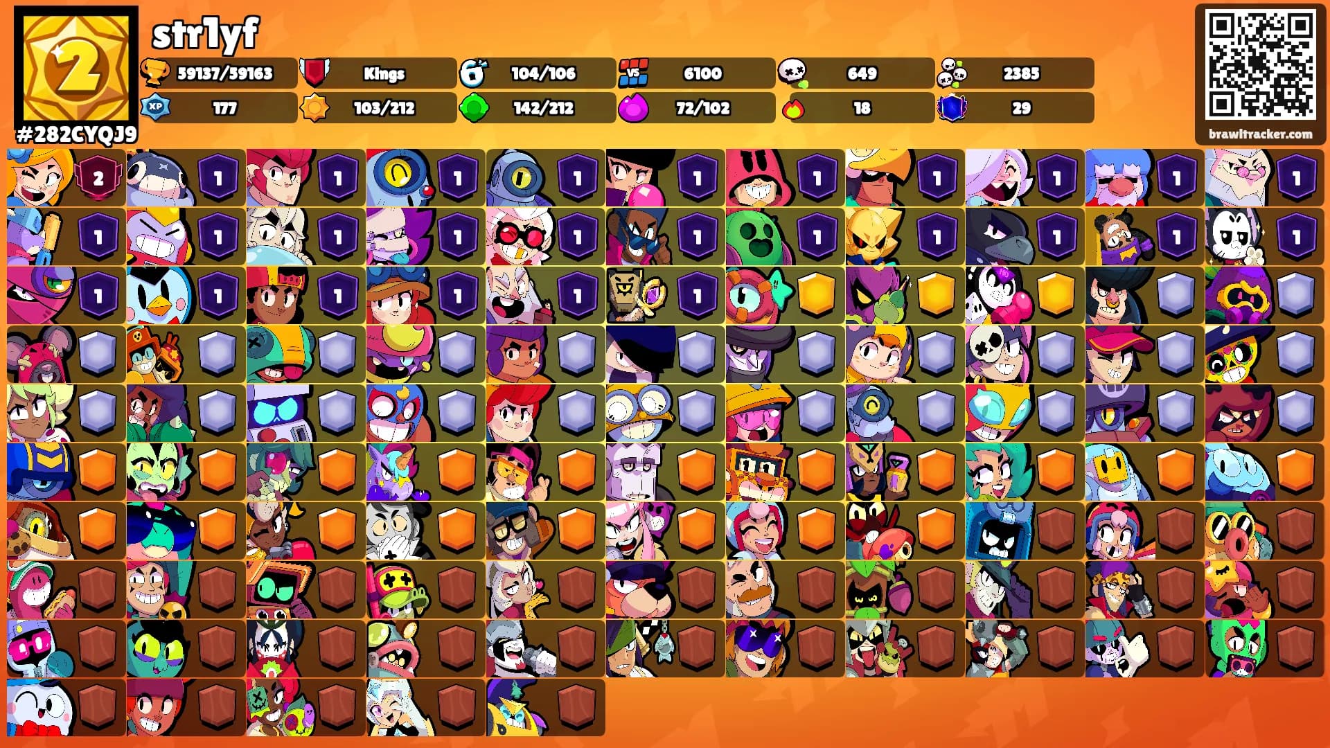 str1yf's Ranks