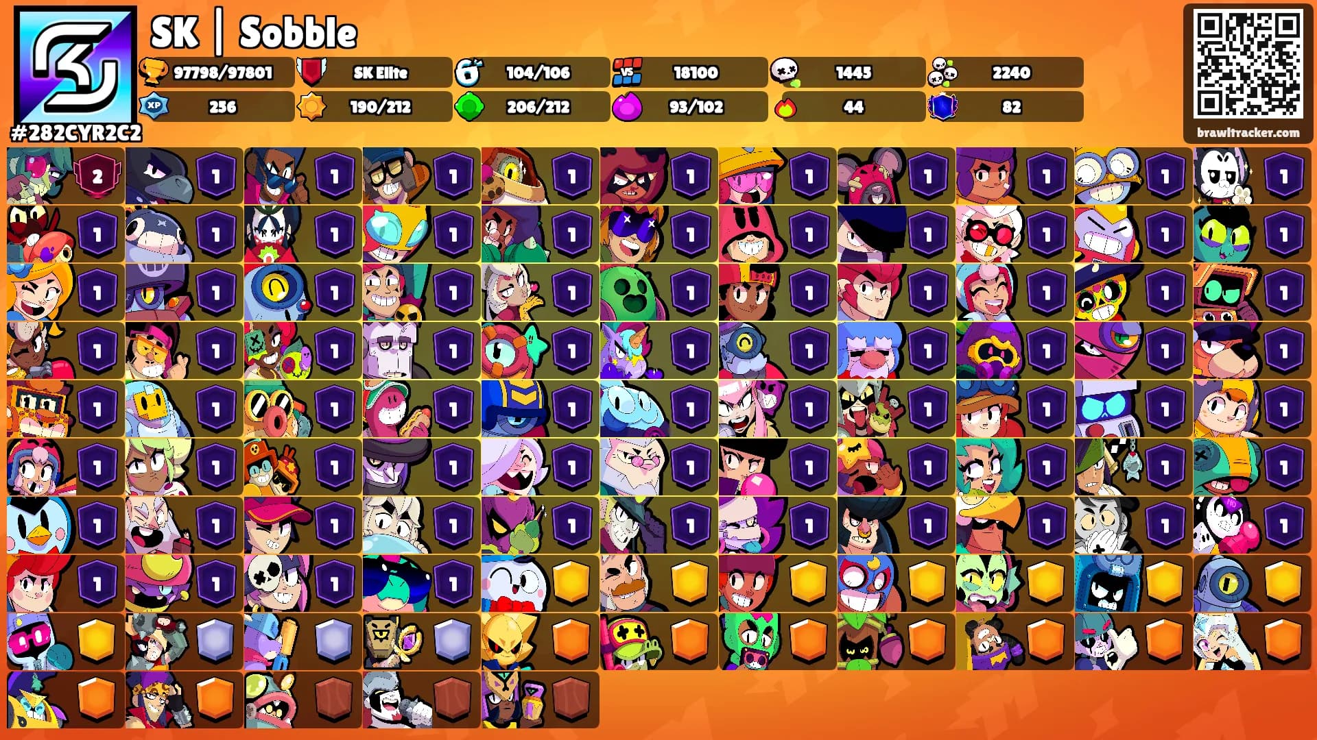 SK | Sobble's Ranks