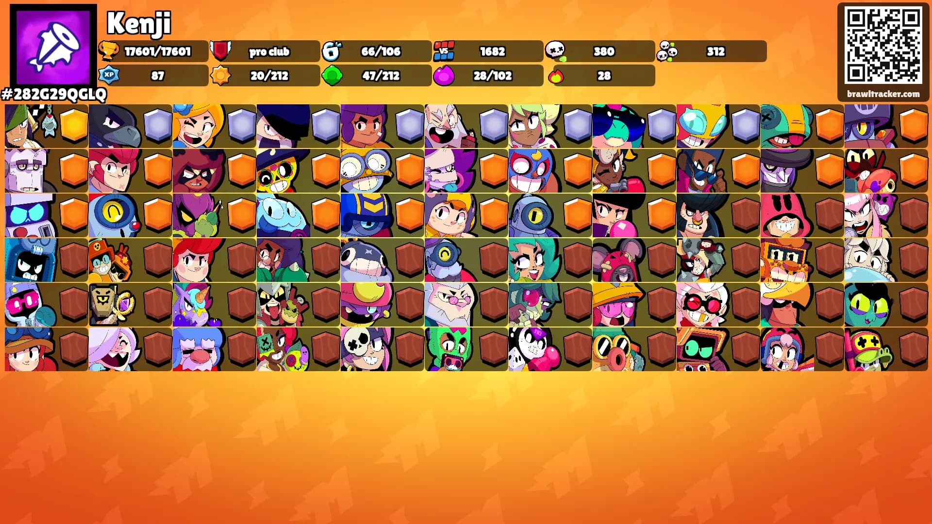 Kenji's Ranks