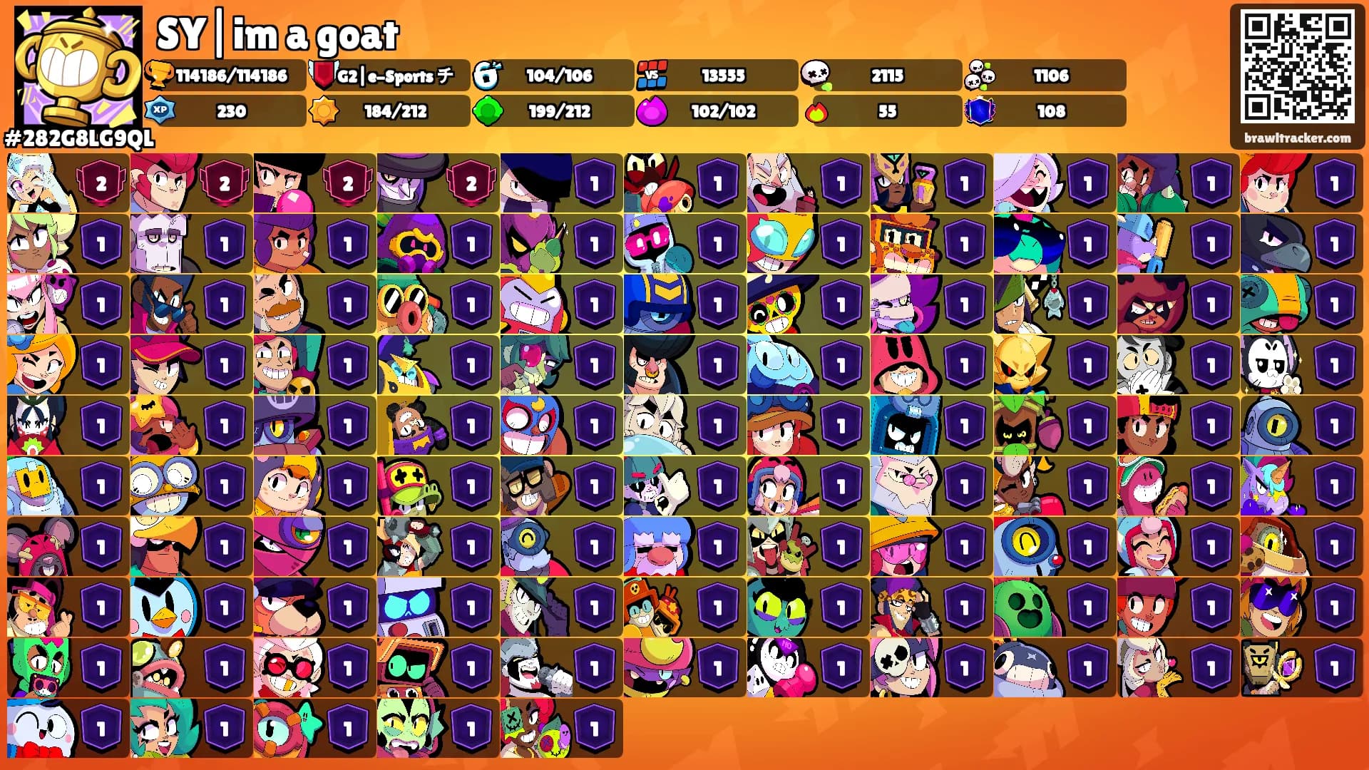 SY|im a goat's Ranks