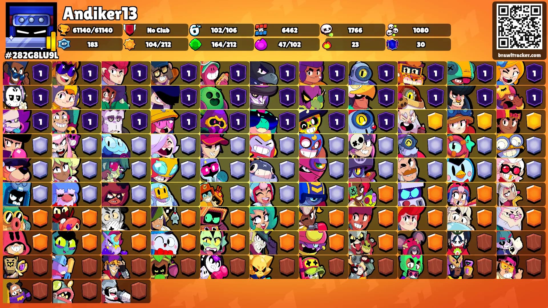 Andiker13's Ranks