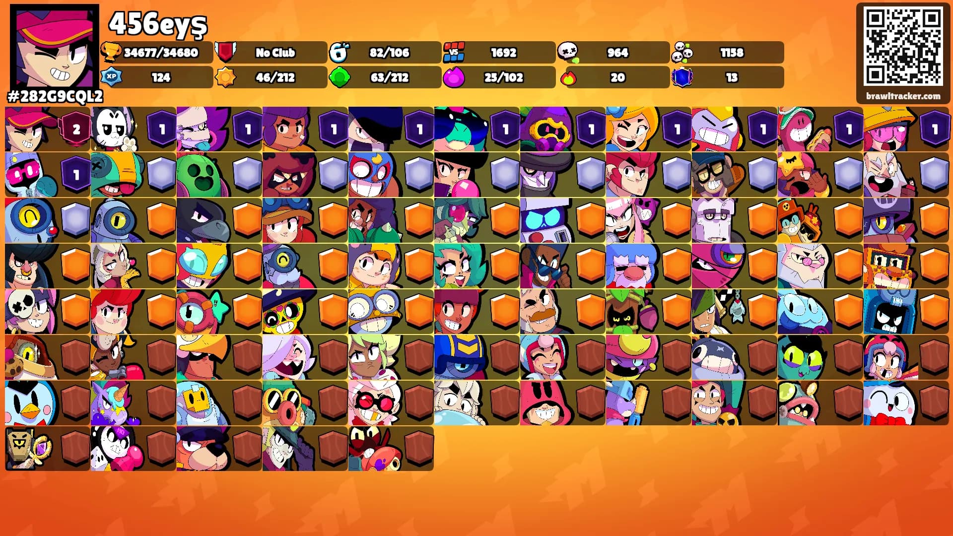 456eyş's Ranks