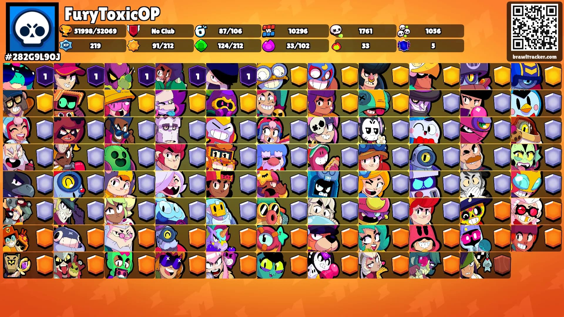 FuryToxicOP's Ranks