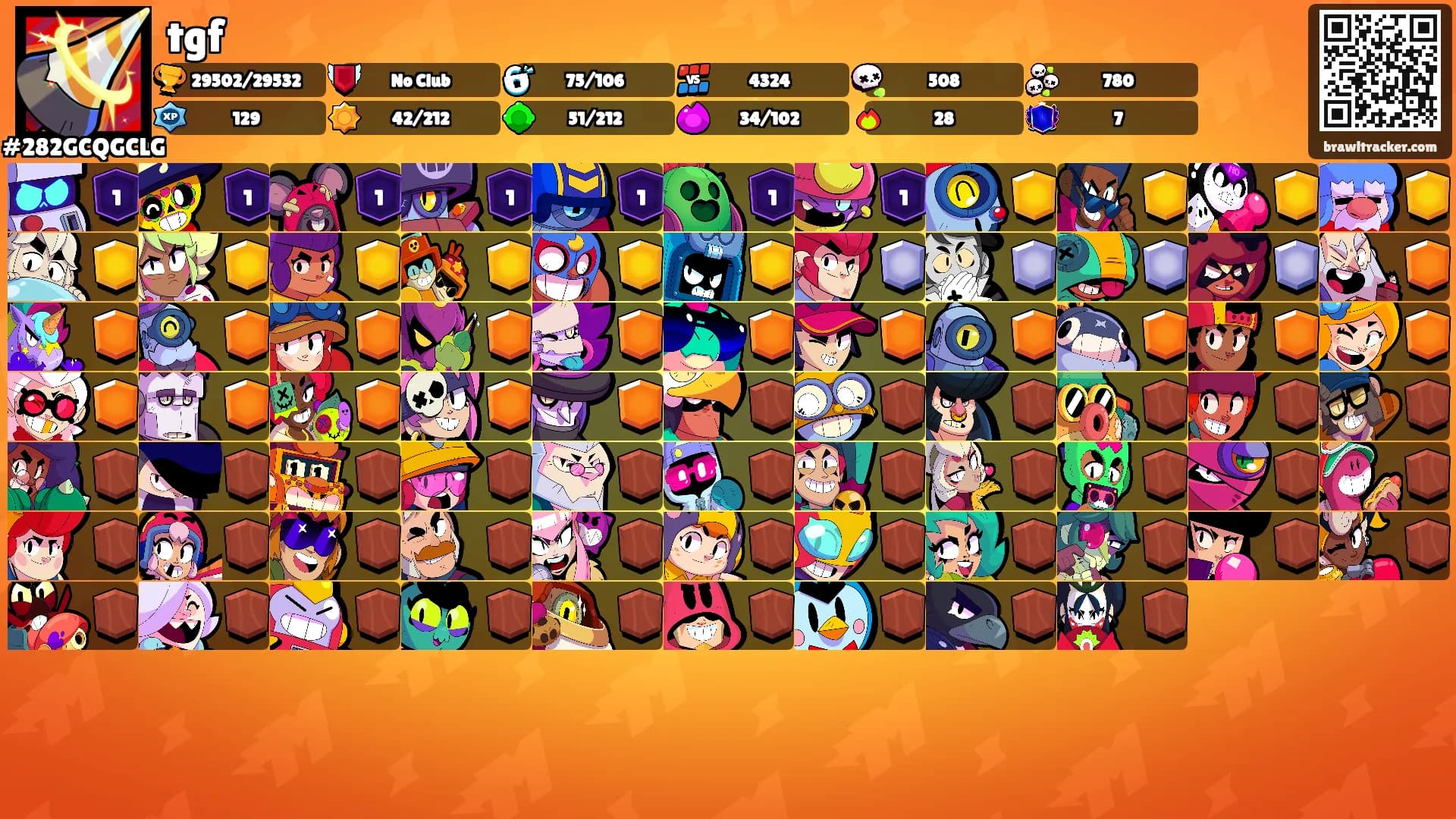 tgf's Ranks