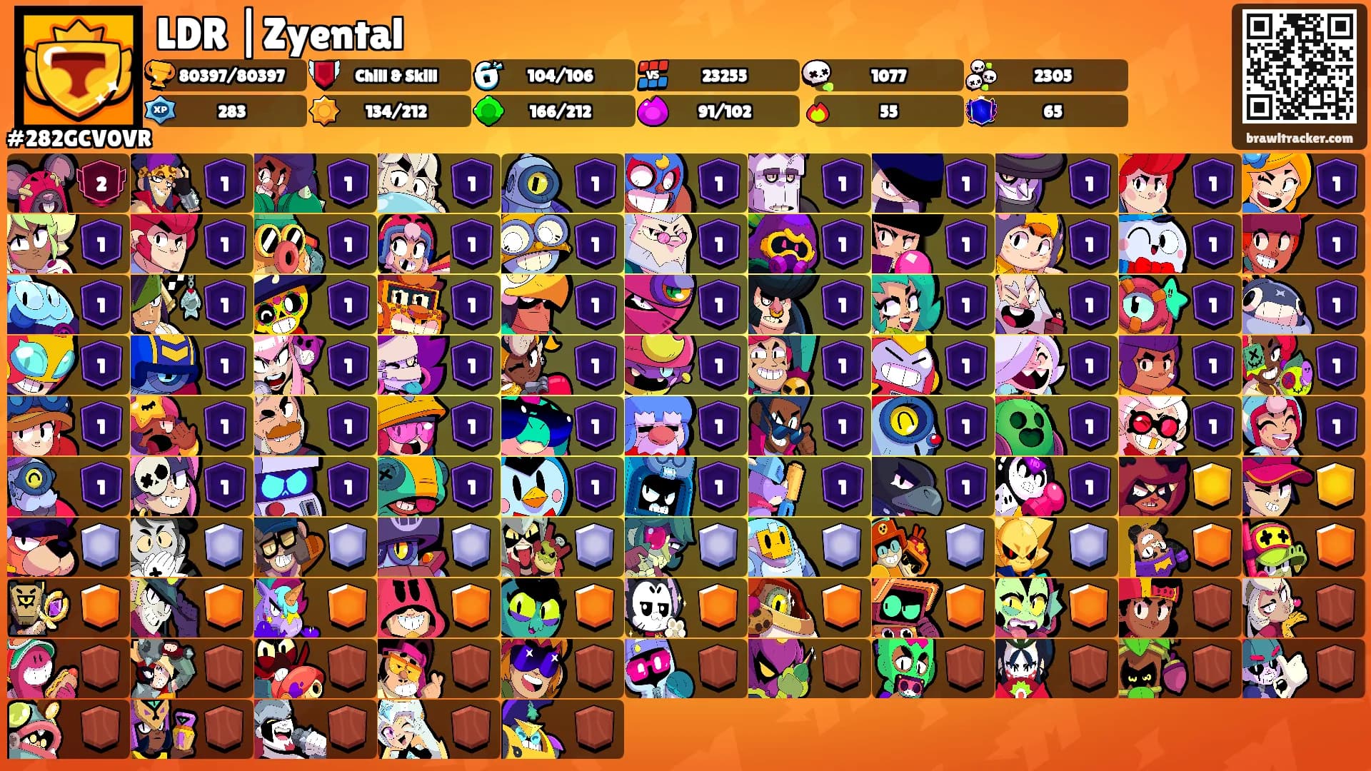LDR |Zyental's Ranks
