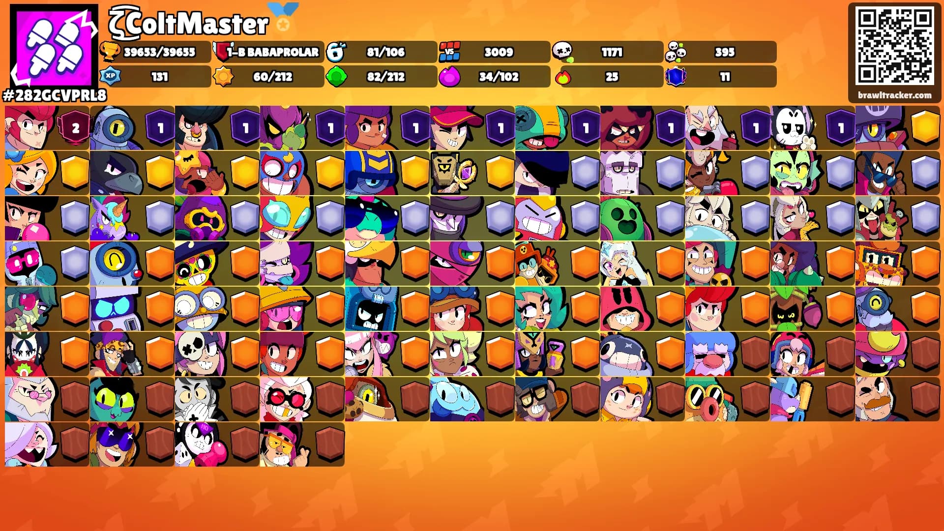 ζ͜͡ColtMaster🏅's Ranks