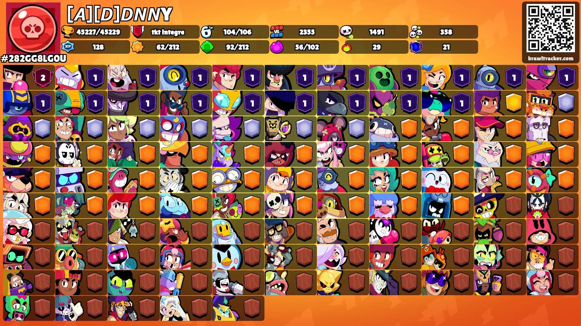 [𝘼][𝘿]𝘿𝙉𝙉Y's Ranks