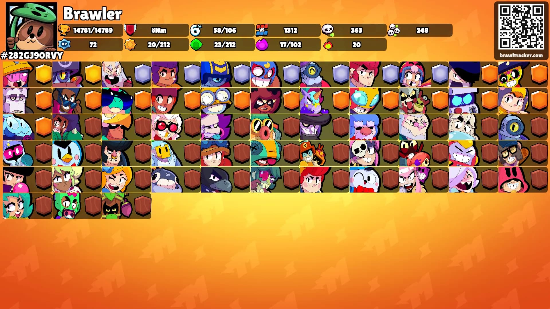Brawler's Ranks