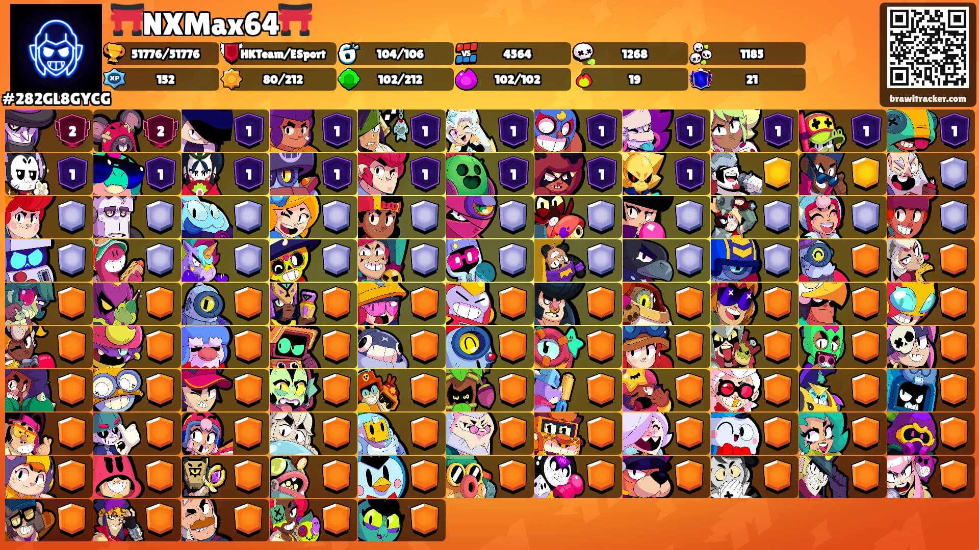⛩️NXMax64⛩️'s Ranks