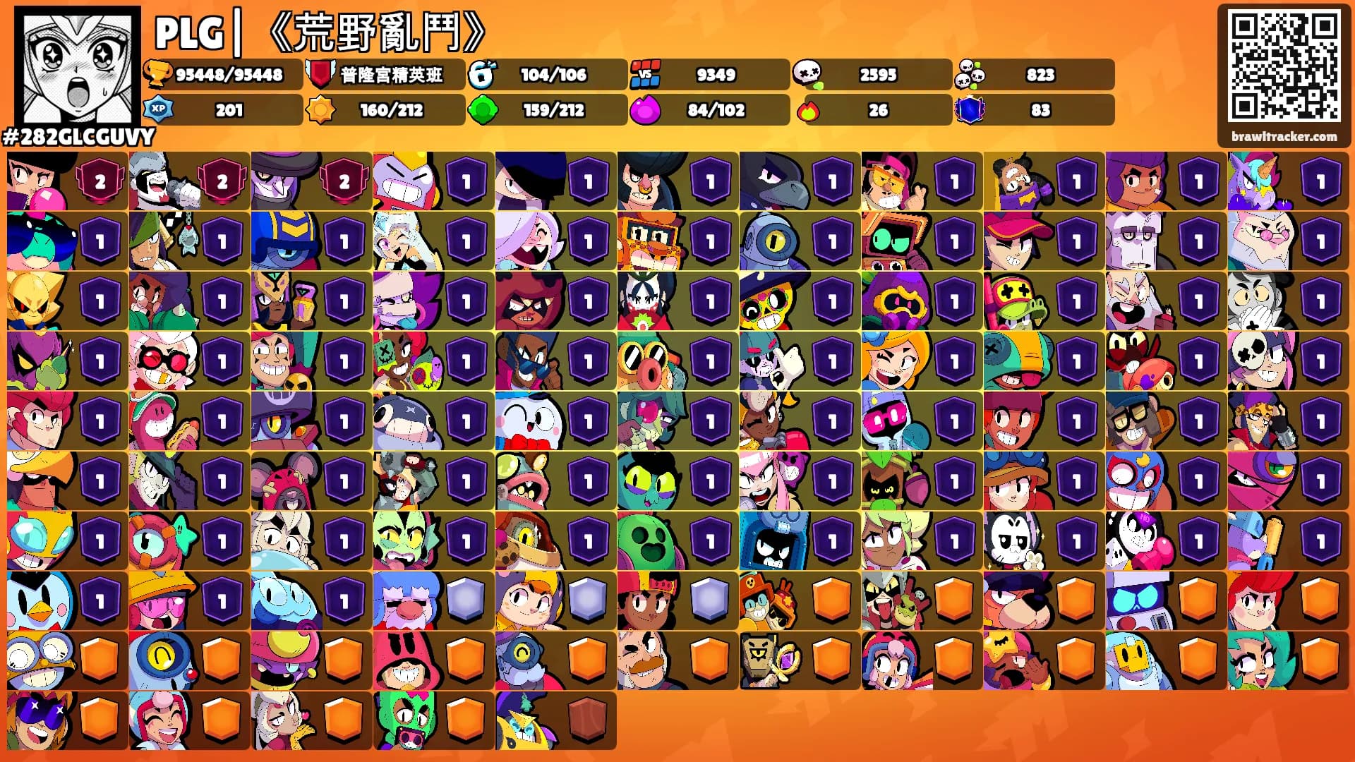 PLG|《荒野亂鬥》's Ranks