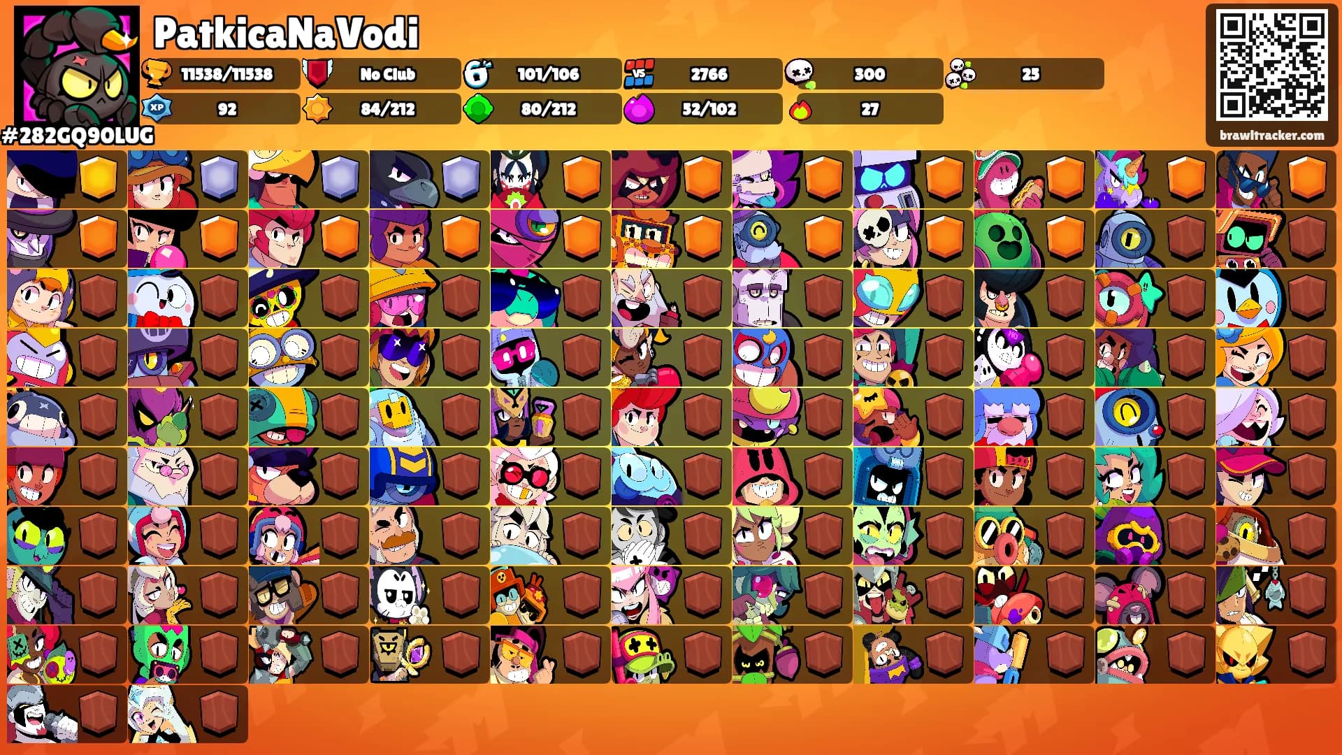 PatkicaNaVodi's Ranks