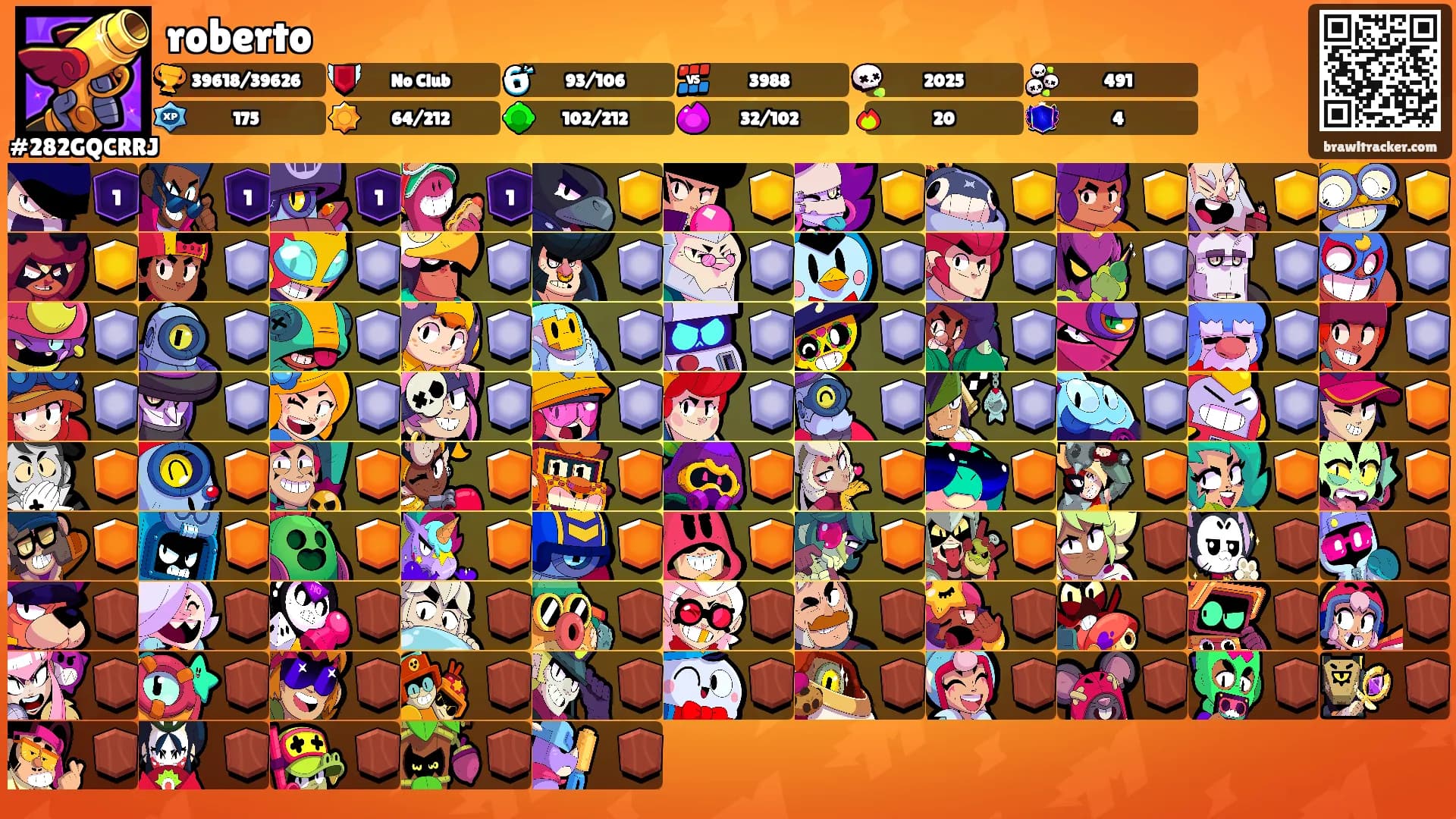 roberto's Ranks