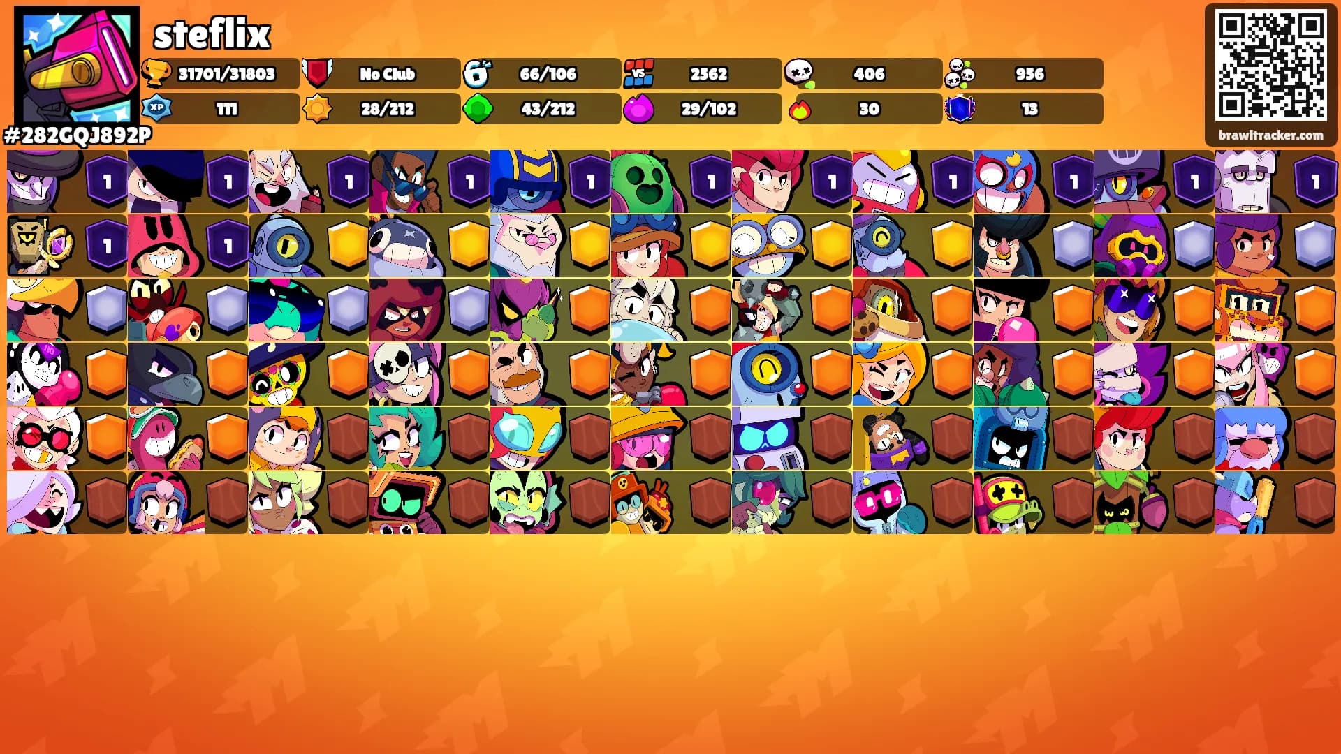 steflix's Ranks