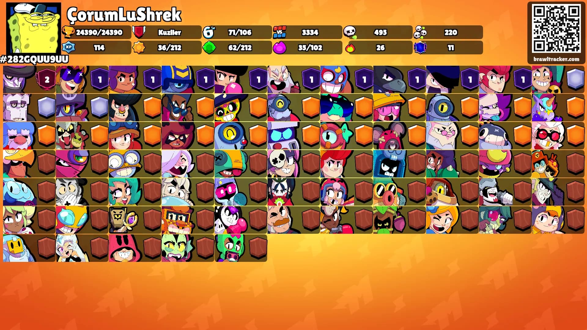 ÇorumLuShrek's Ranks