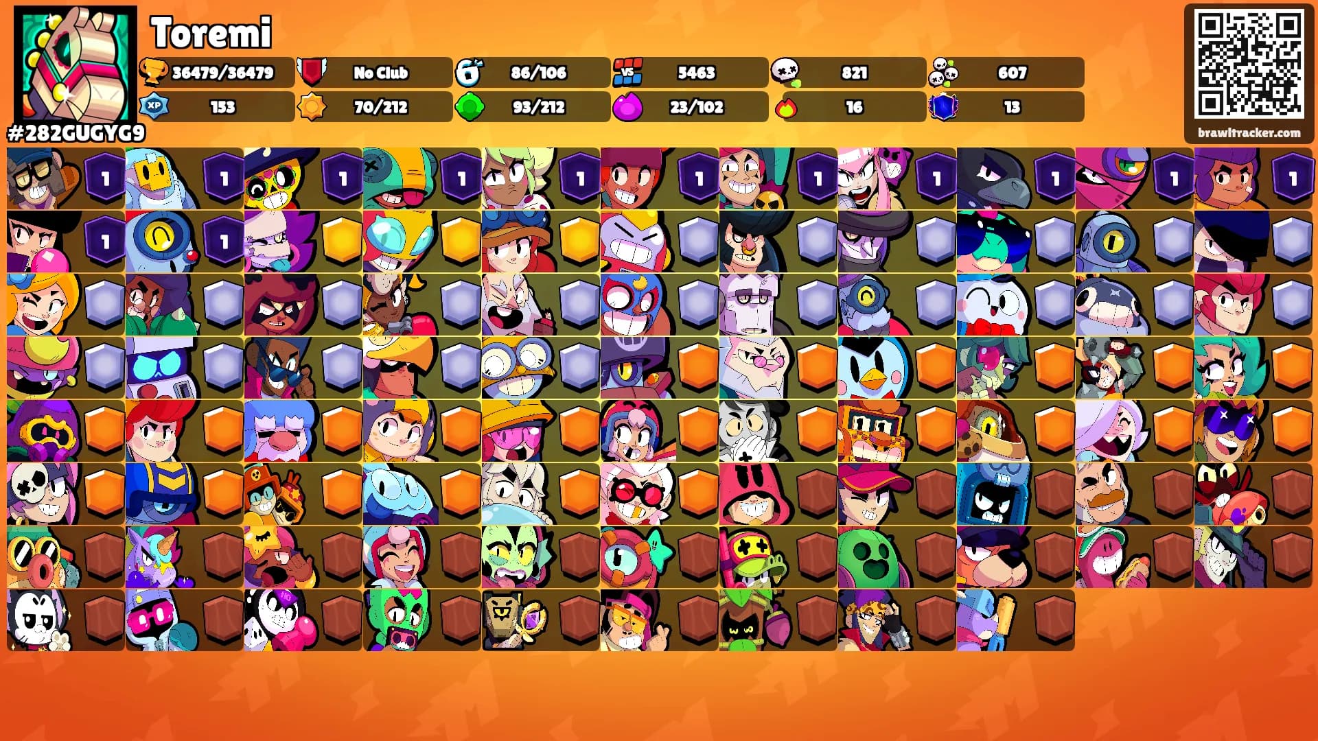 Toremi's Ranks