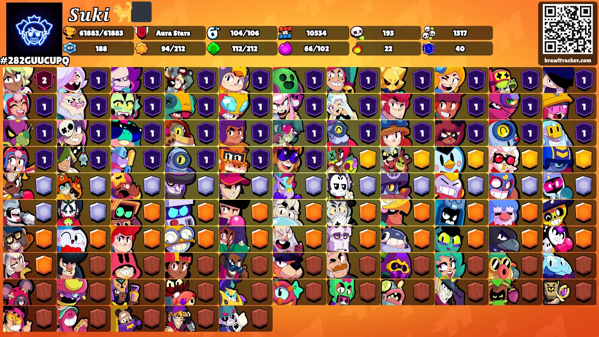 𝑺𝒖𝒌𝒊 🐈‍⬛'s Ranks