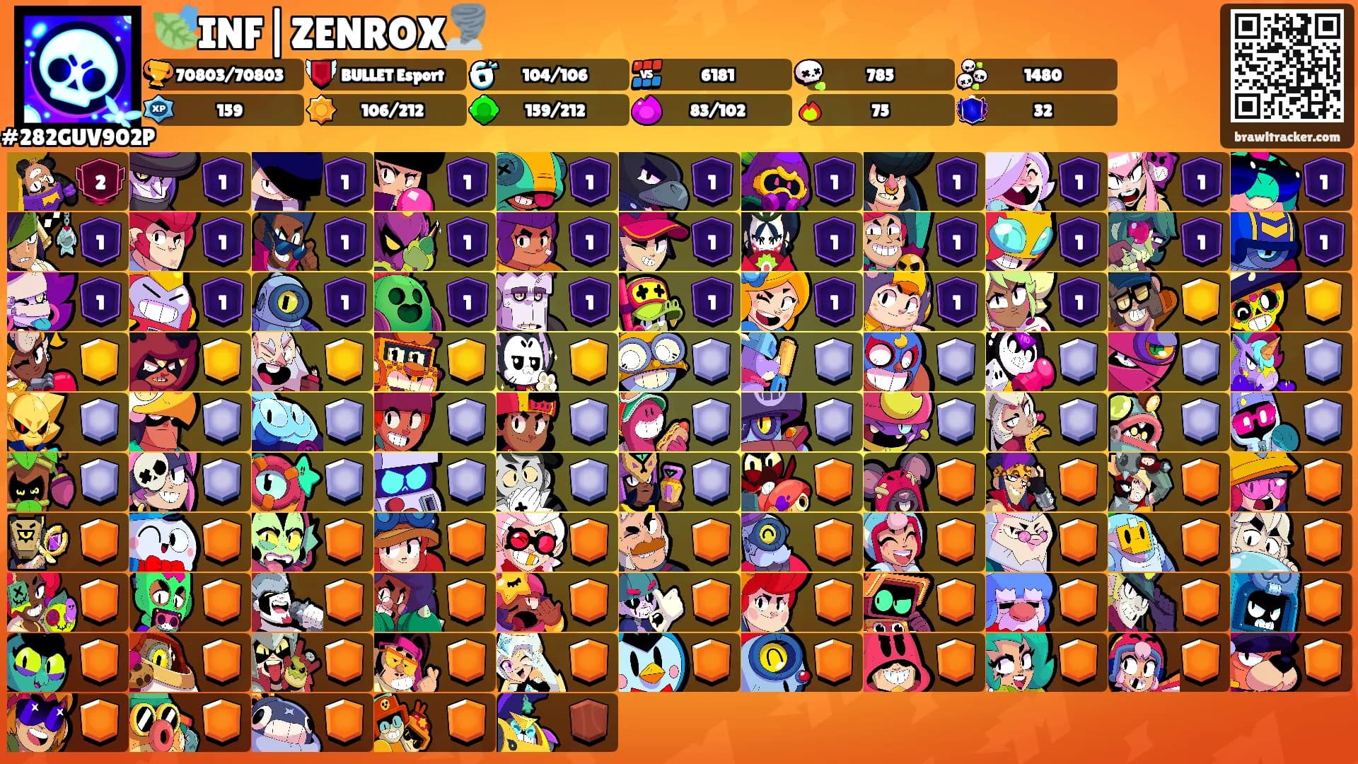 🍃INF|ZENROX🌪️'s Ranks
