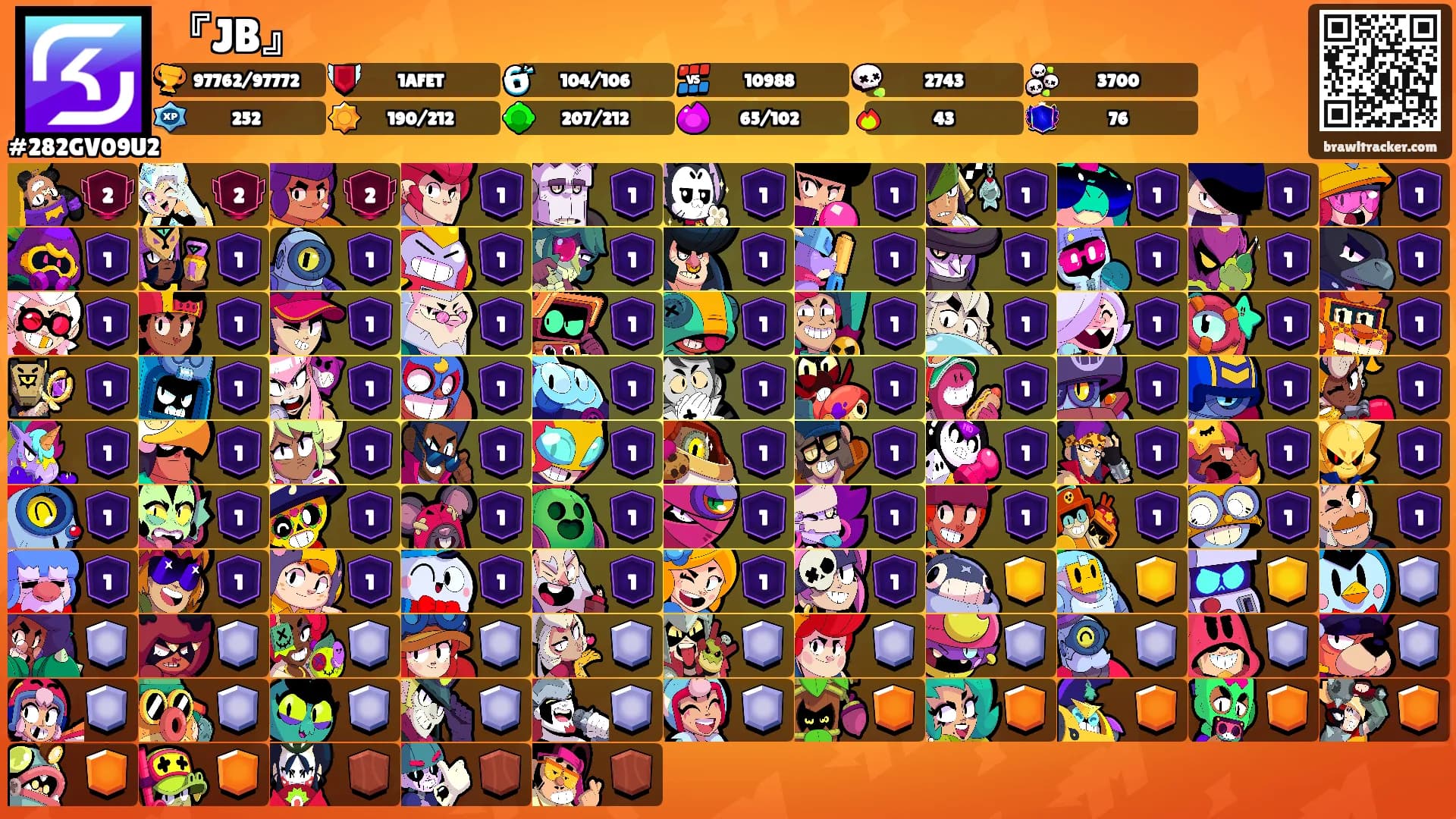 『JB』's Ranks