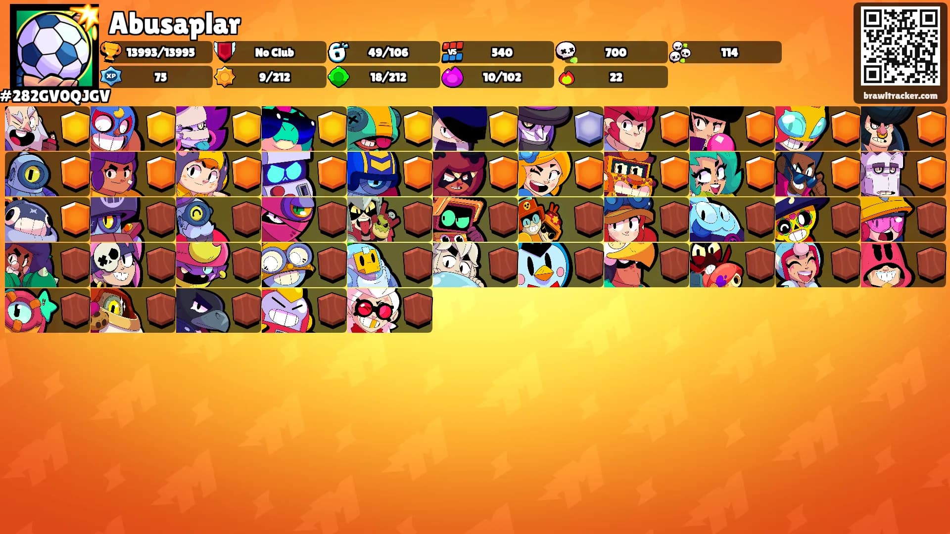 Abusaplar's Ranks