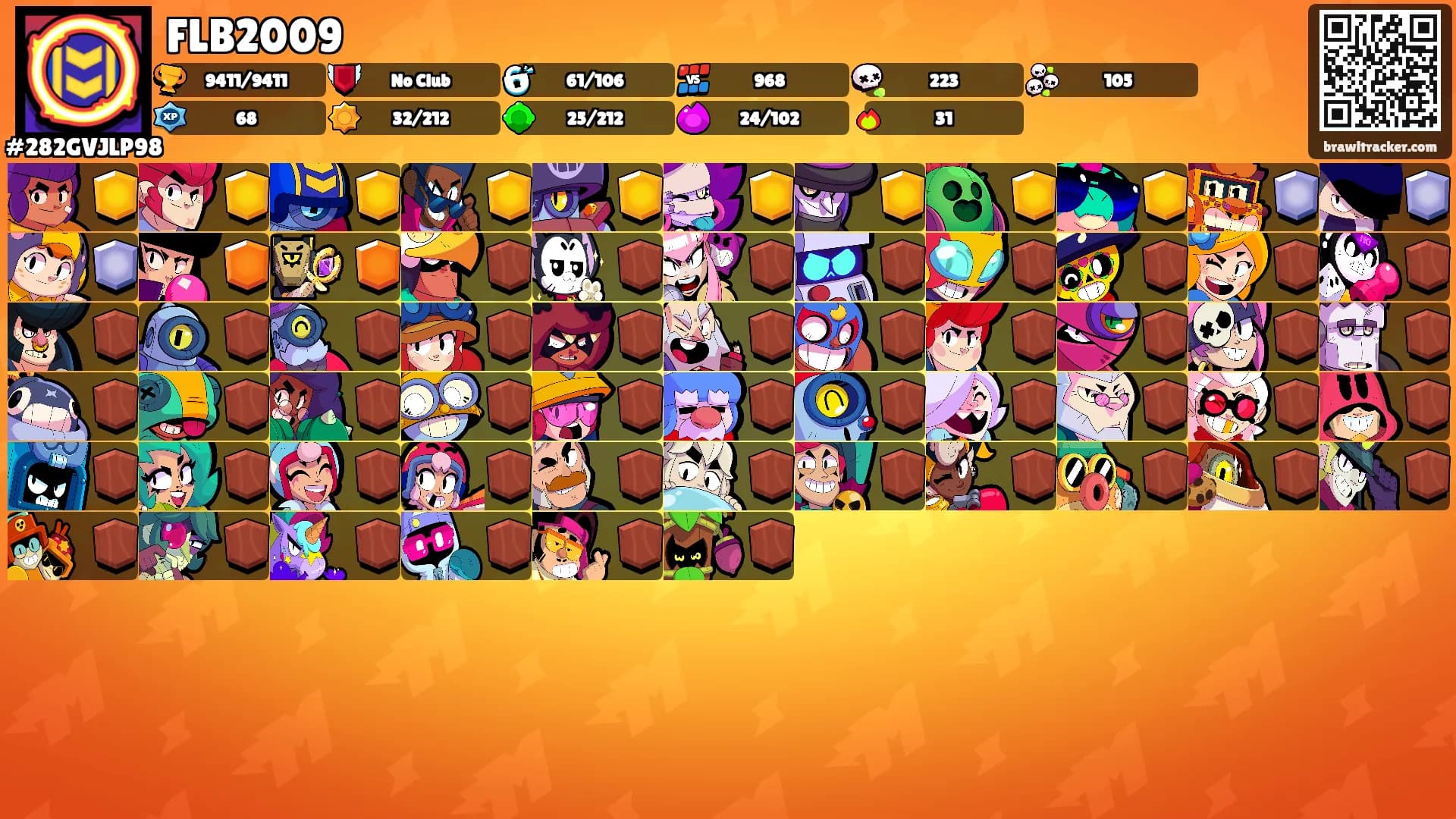 FLB2009's Ranks