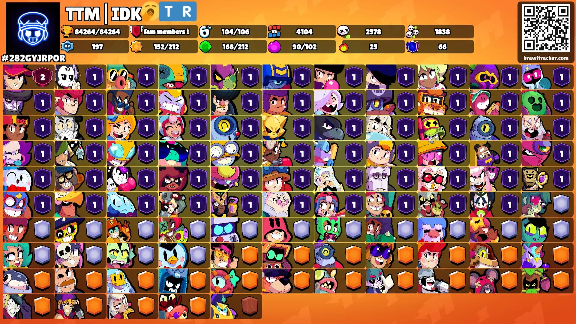 TTM|IDK🥱🇹🇷's Ranks