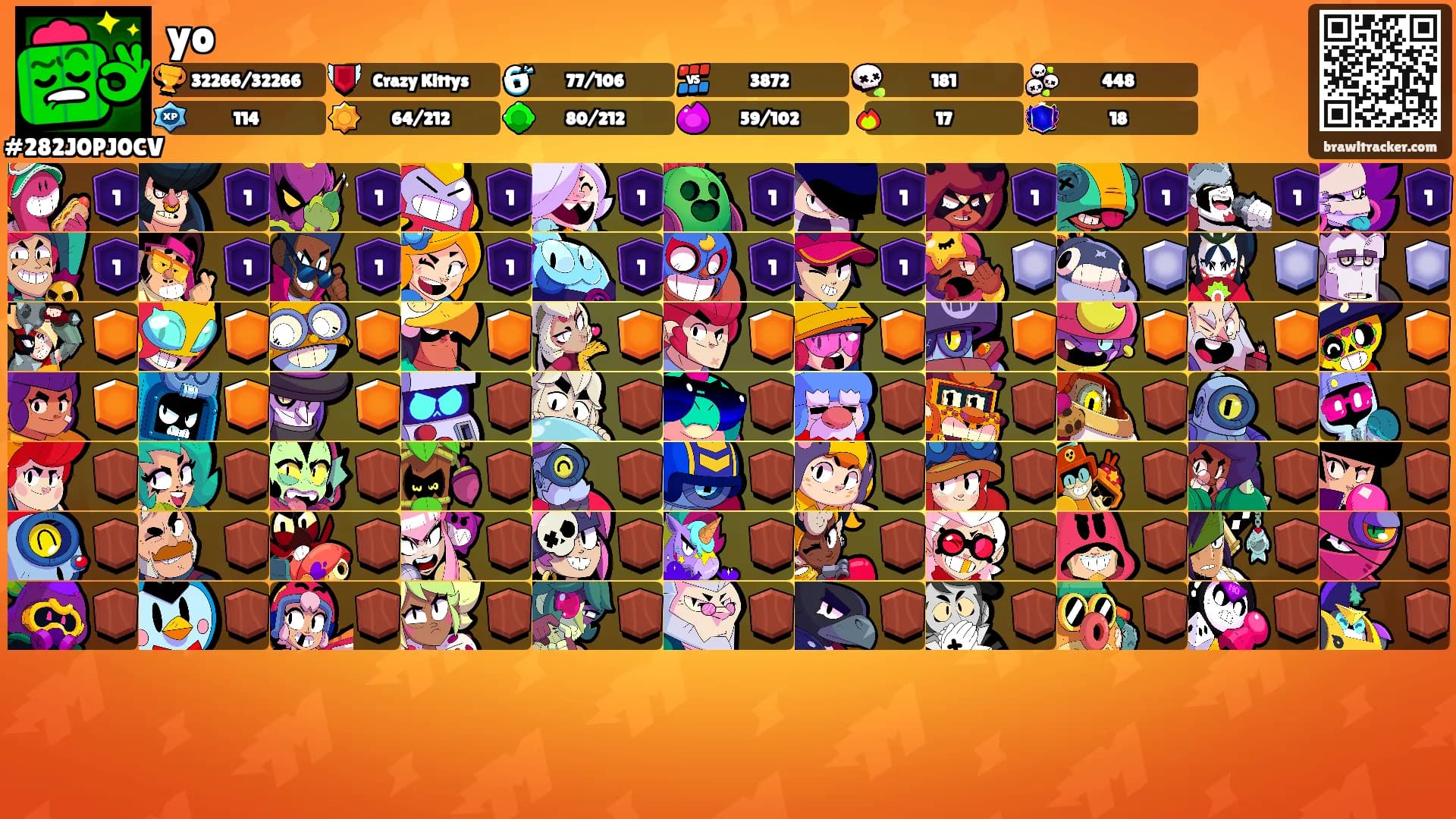 yo's Ranks