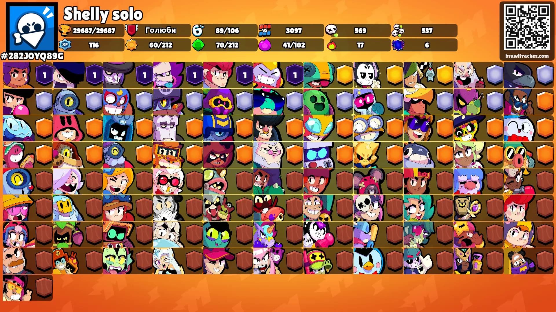 Shelly solo's Ranks