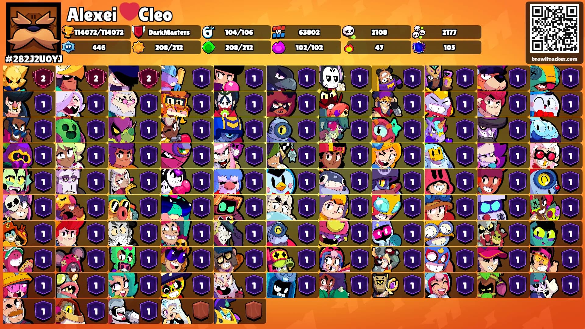 Alexei ❤️Cleo's Ranks