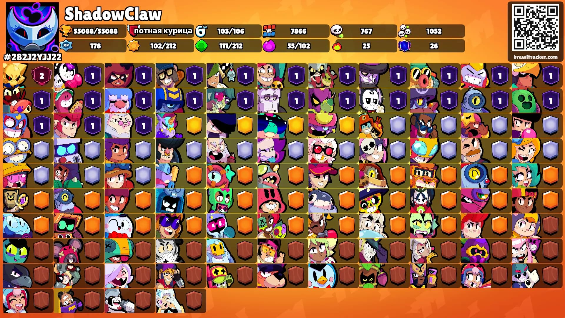 ShadowClaw's Ranks