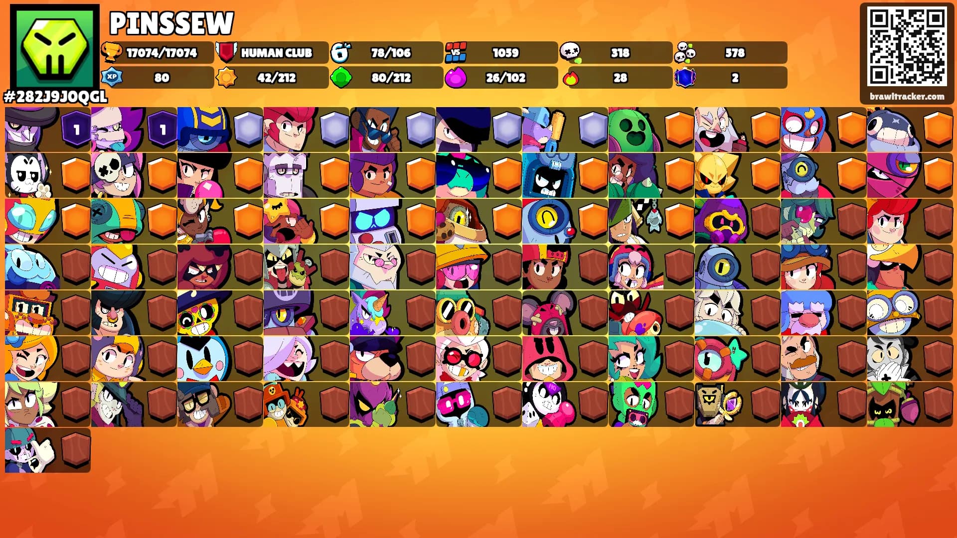 PINSSEW's Ranks